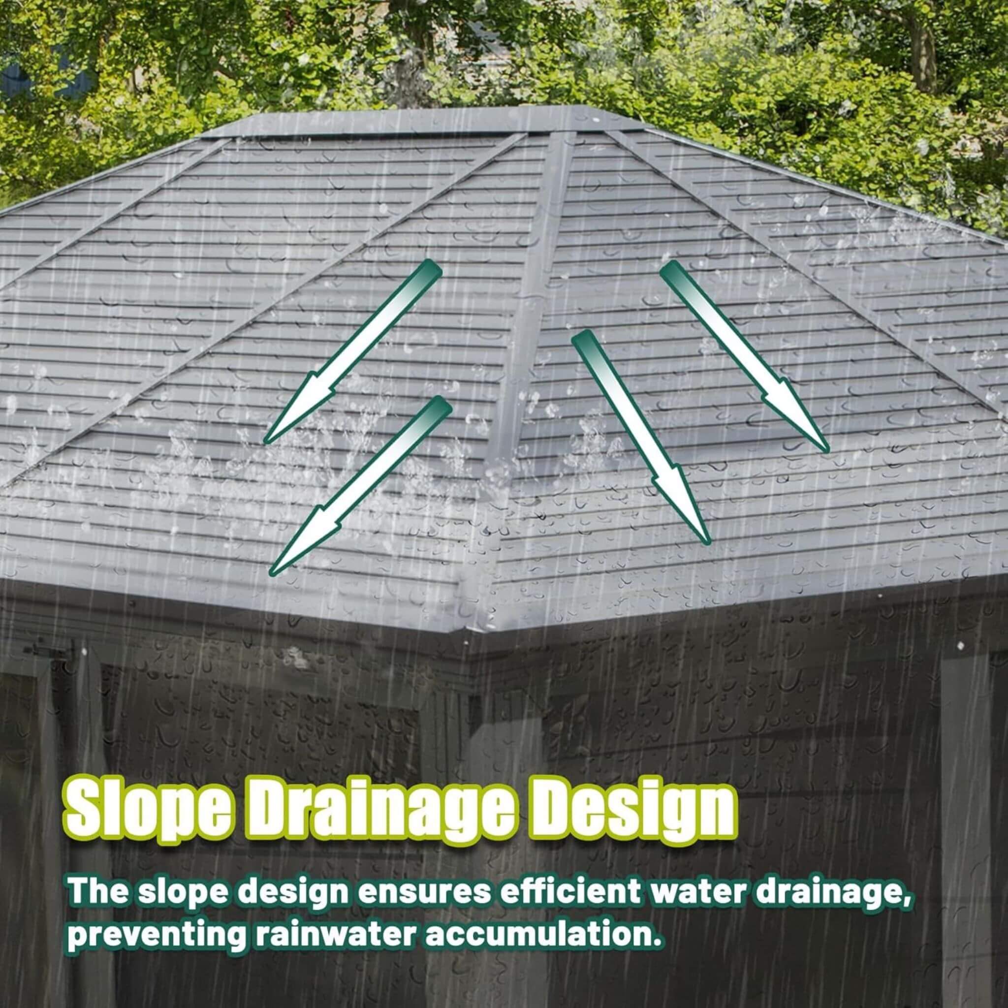 Phenolic-Resin Nano-Coated Ultra-Durable Aluminum Gazebo Sunroom | SAKSBY WHOLESALE