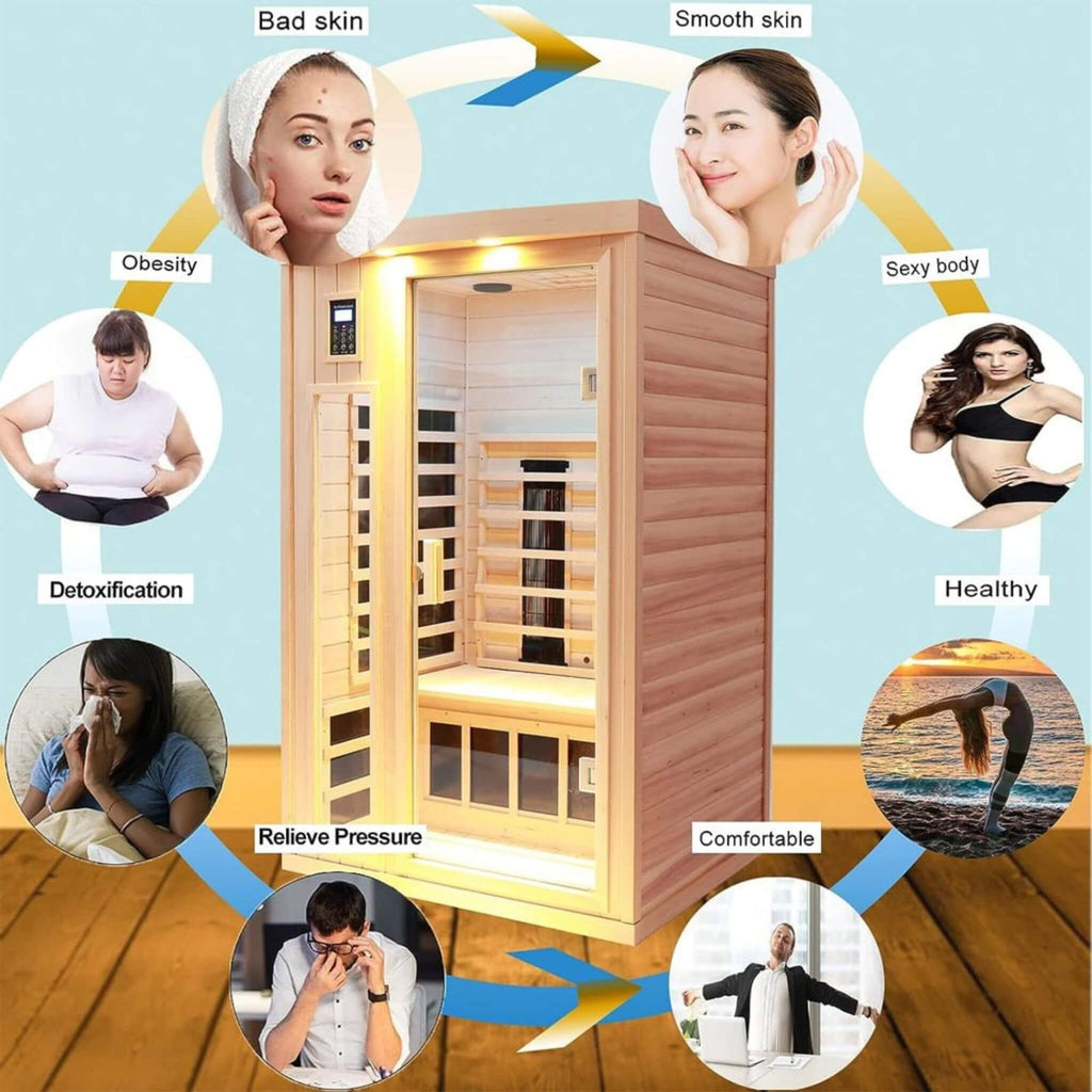Premium Ultra-Grade CanadianHemlock 2-Person Far-Infrared Sauna | SAKSBY WHOLESALE