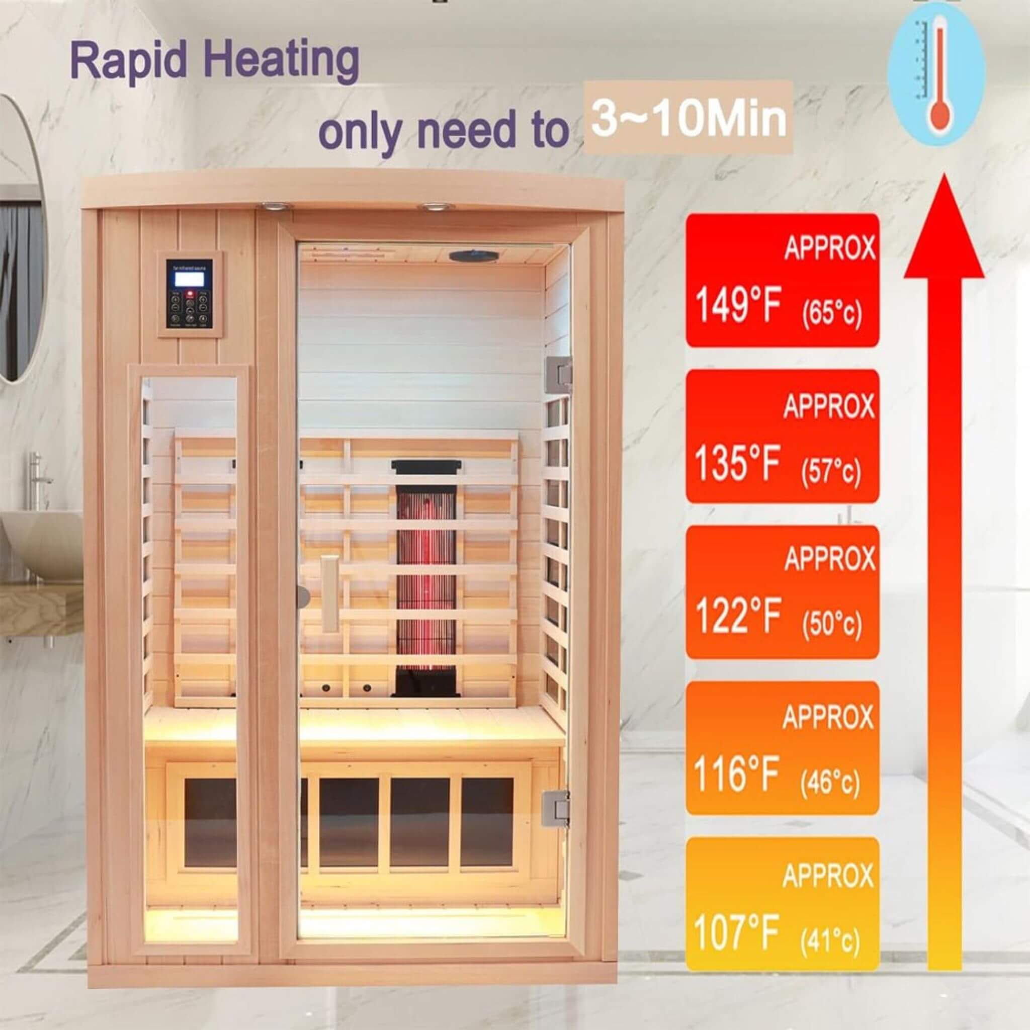 Premium Ultra-Grade CanadianHemlock 2-Person Far-Infrared Sauna | SAKSBY WHOLESALE