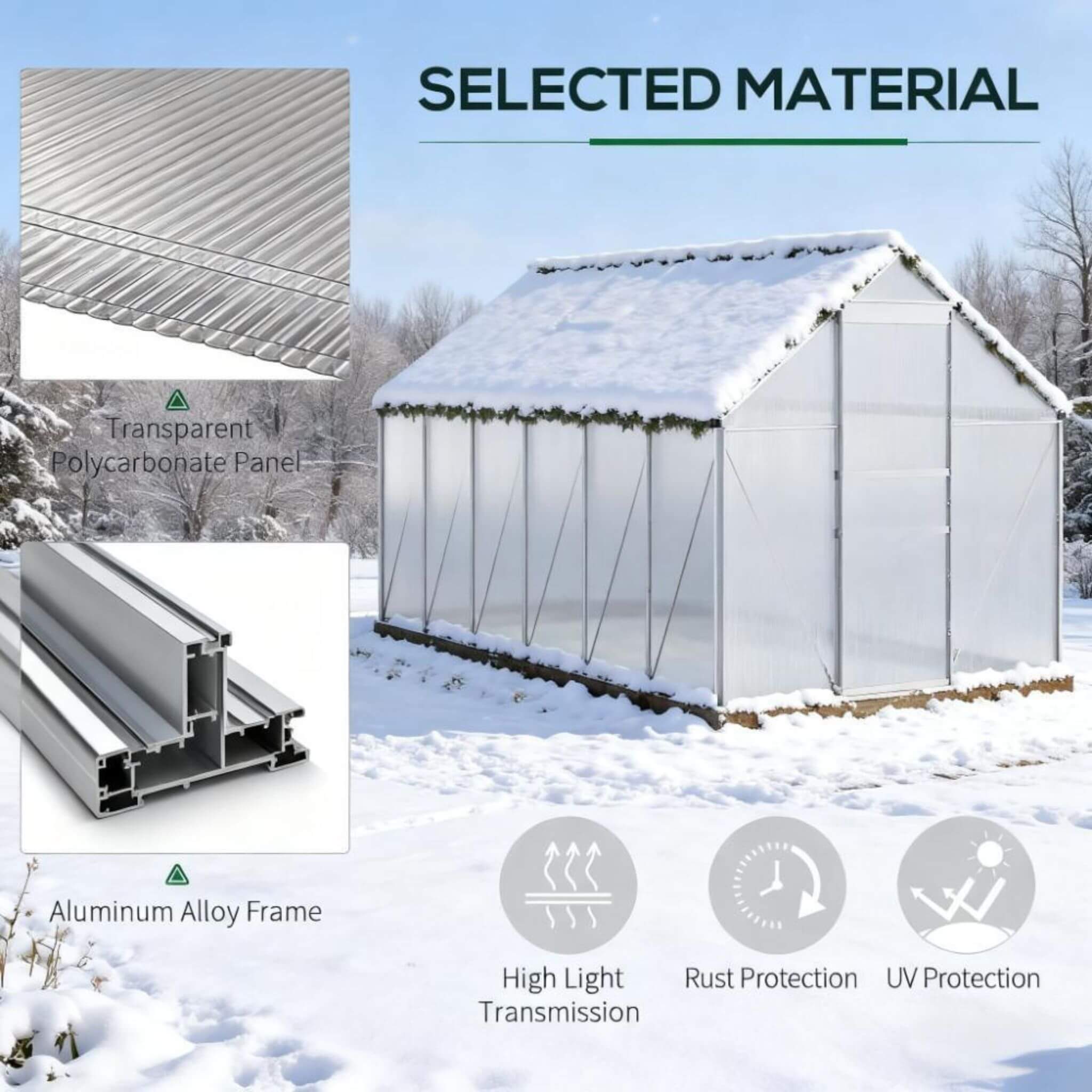 PremiumGrade UltraHeavy-Duty Aluminum Walk-In Greenhouse Sliding-Door | SAKSBY WHOLESALE