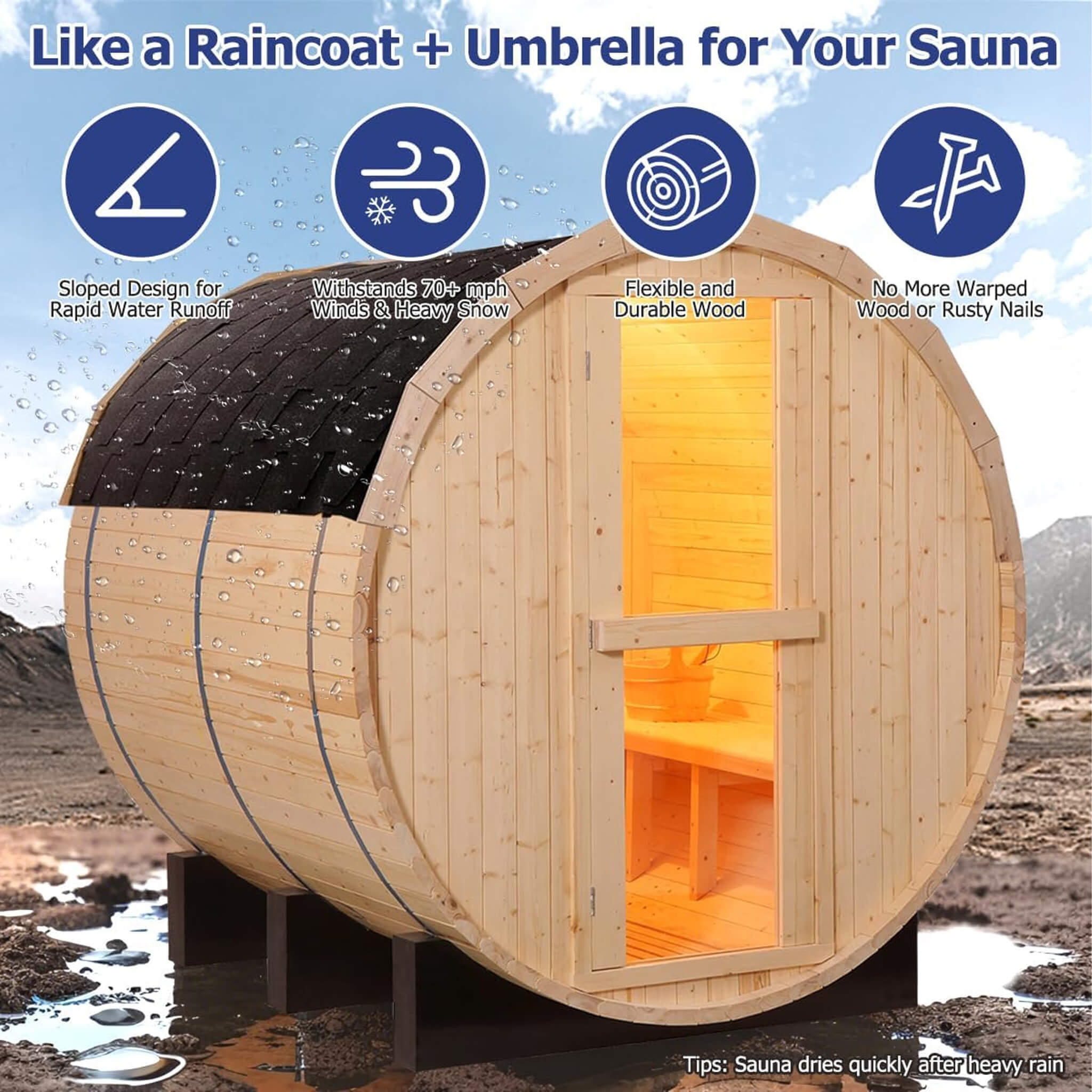 PremiumThermalInsulatedAllWeatherPinewoodBarrelSaunaKitDeluxeEdition | SAKSBY WHOLESALE
