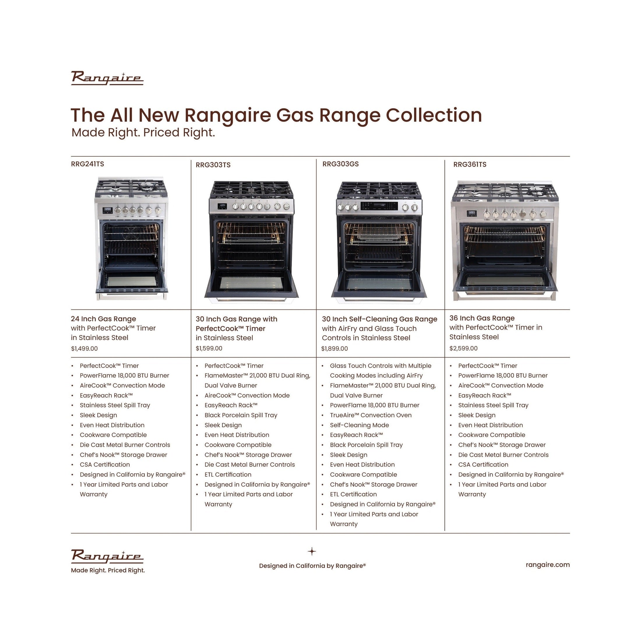 Rangaire 36" Gas Range Convection Oven Freestanding Stainless Steel RRG361TS by Rangaire Appliances
