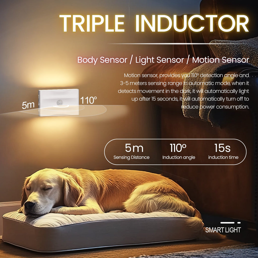 Rechargeable Battery Night Light 1500mAh | Stellabliss