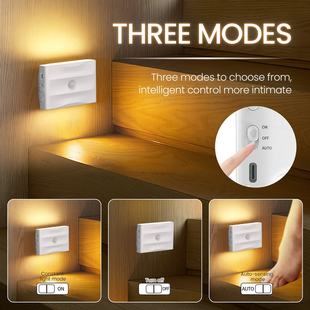 Rechargeable Battery Night Light 1500mAh | Stellabliss