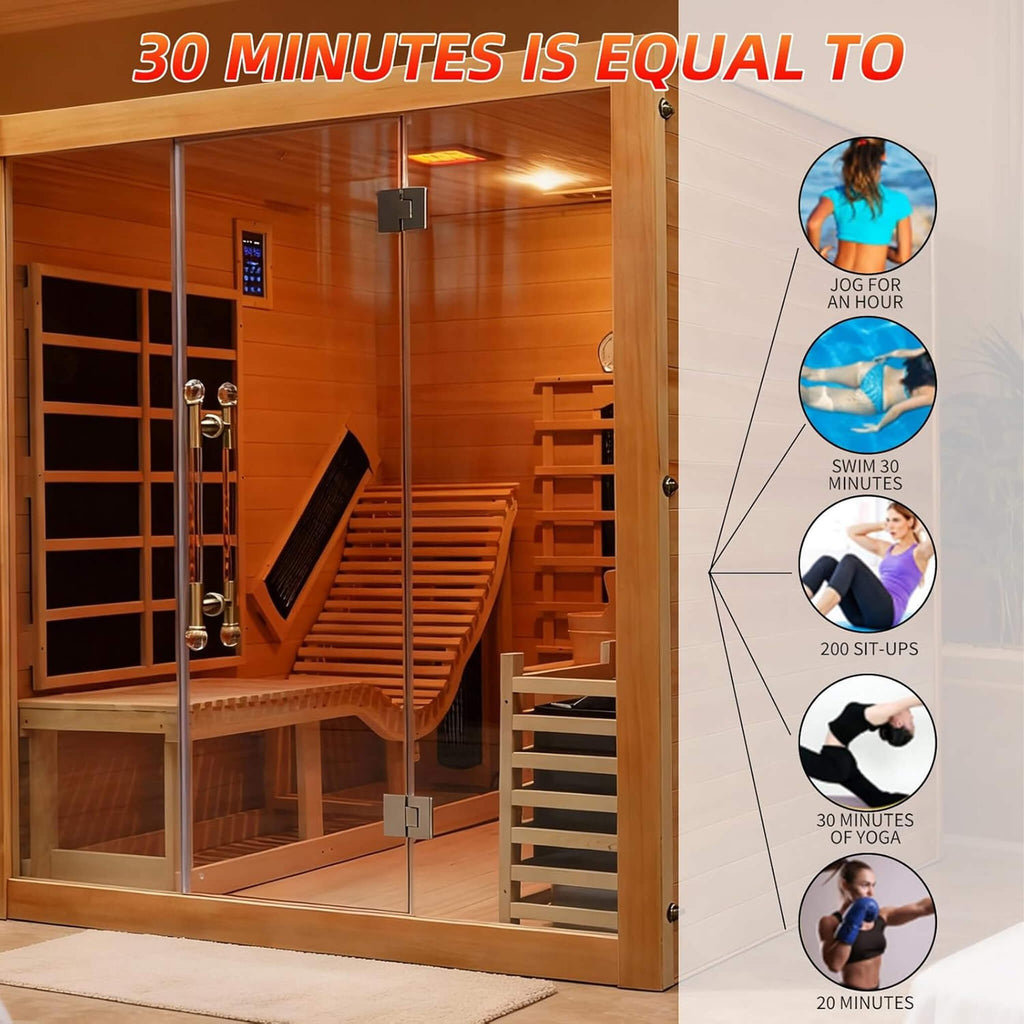 Revolutionary Thermal-Infrared Hybrid-Heating 3-Person Indoor Sauna | SAKSBY WHOLESALE