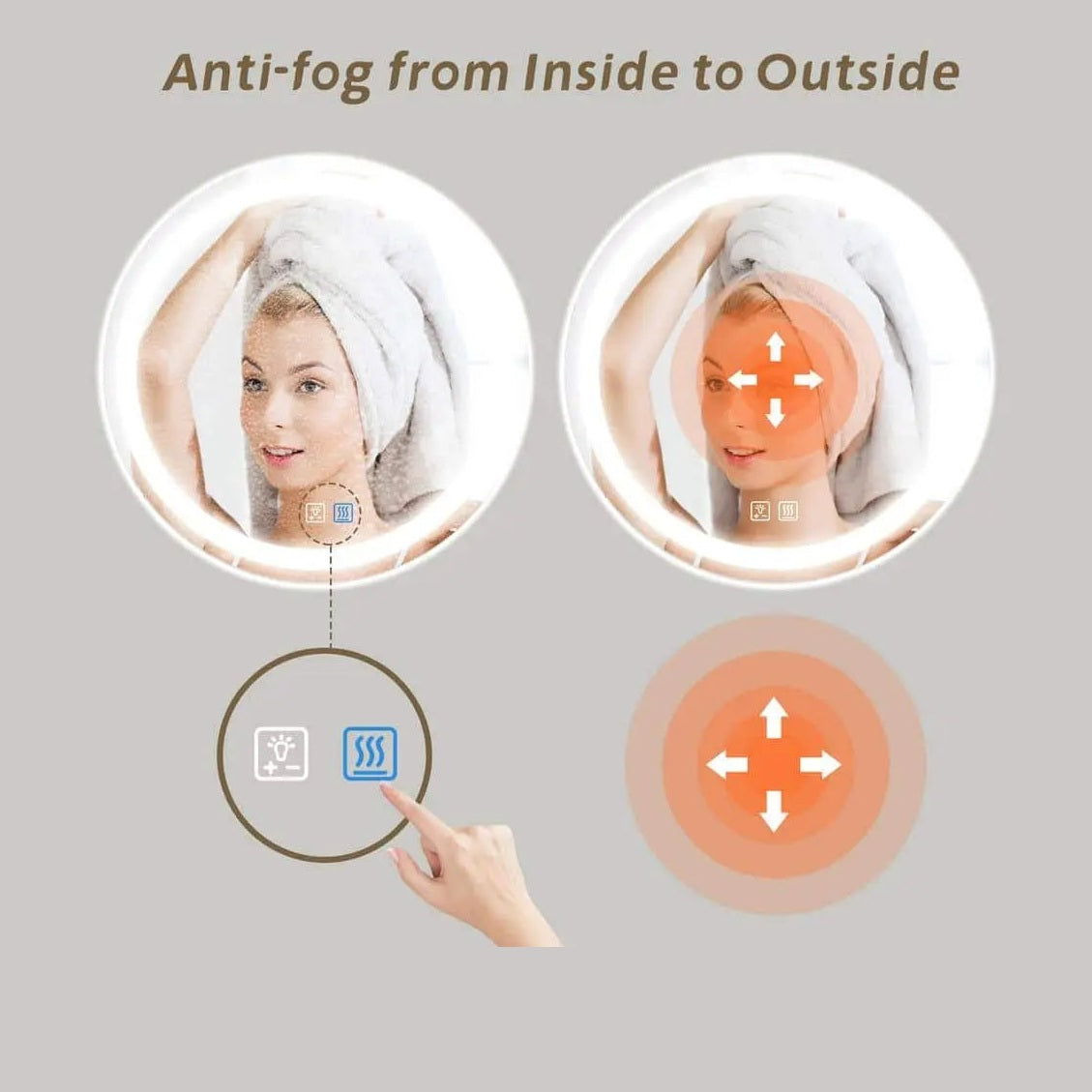 Round Led Mirror Bathroom Vanity Mirror With Dimmable Lights