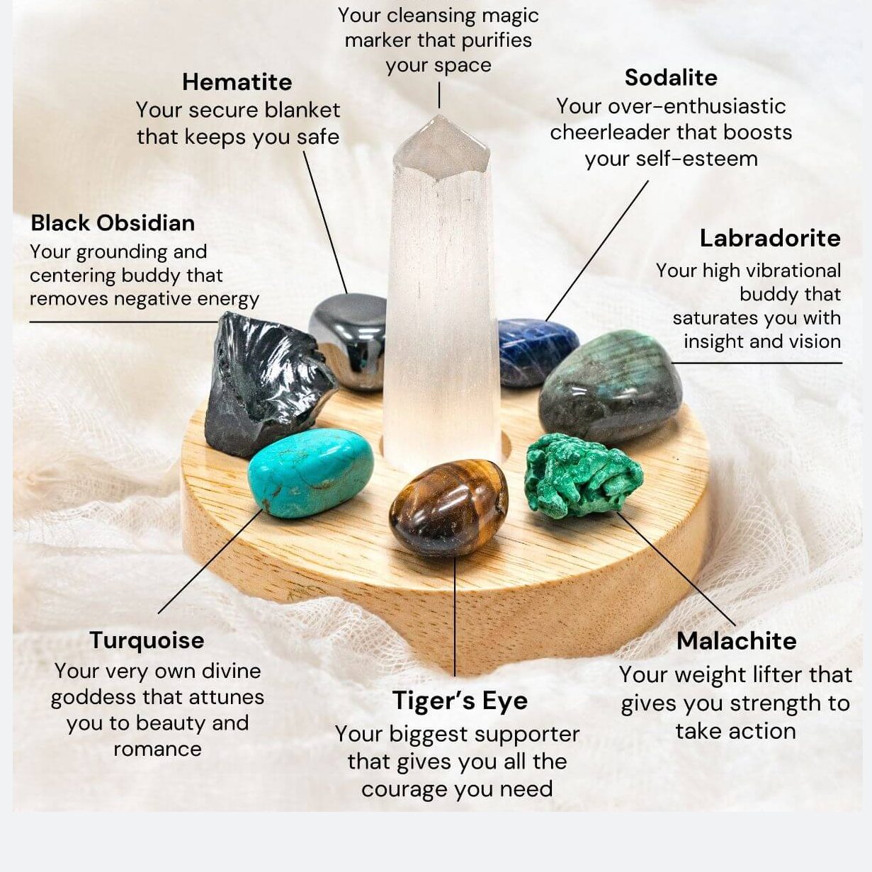 Sacred Crystal Protection Lamp Aura | Conscious Items