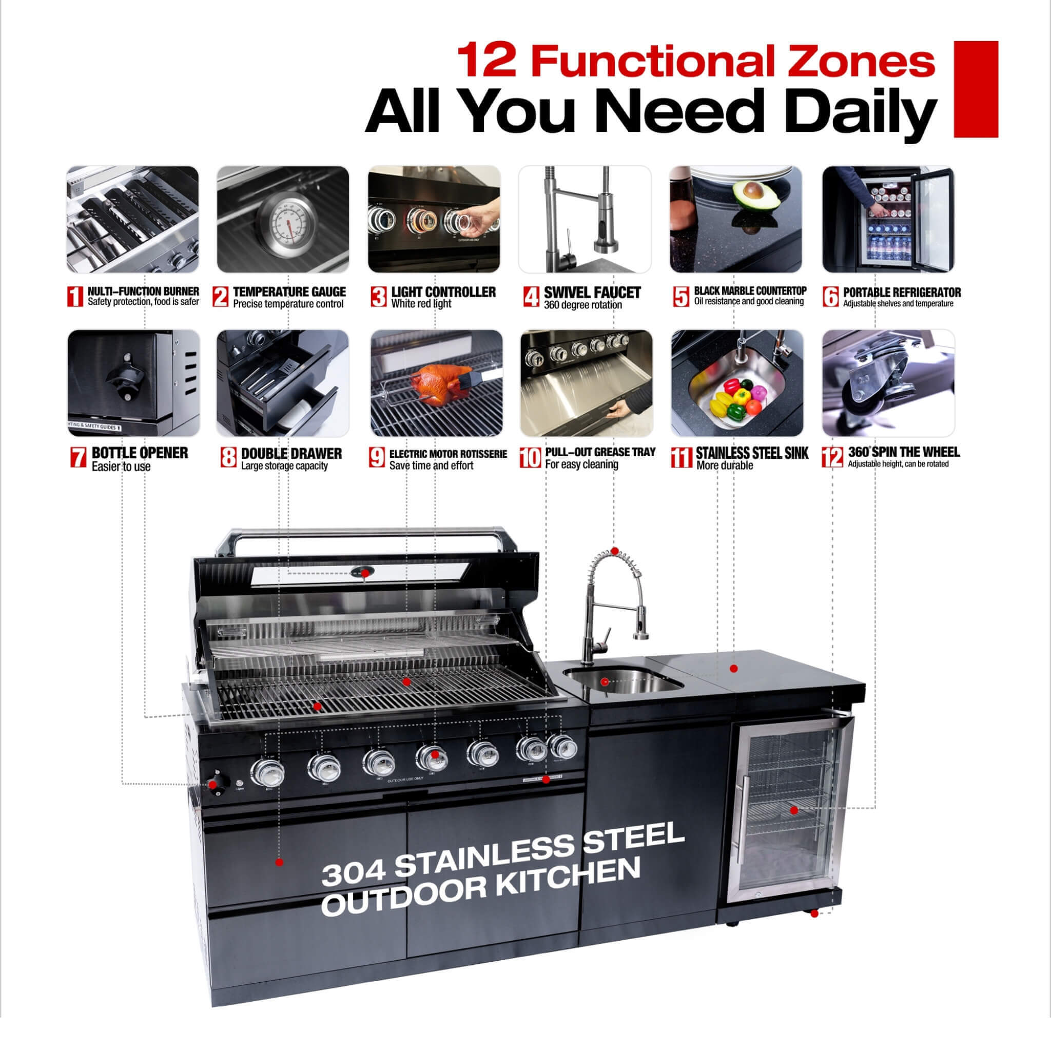 Stainless-Steel UltraPremium 85KBTU OutdoorKitchen BBQIsland System | SAKSBY WHOLESALE