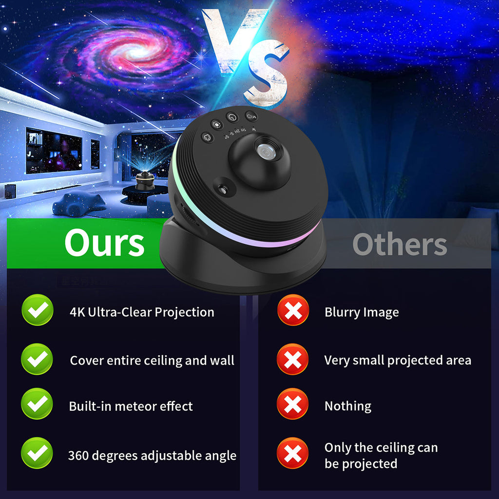 Starry Night Light Projector Galaxy Cosmos | Stellabliss