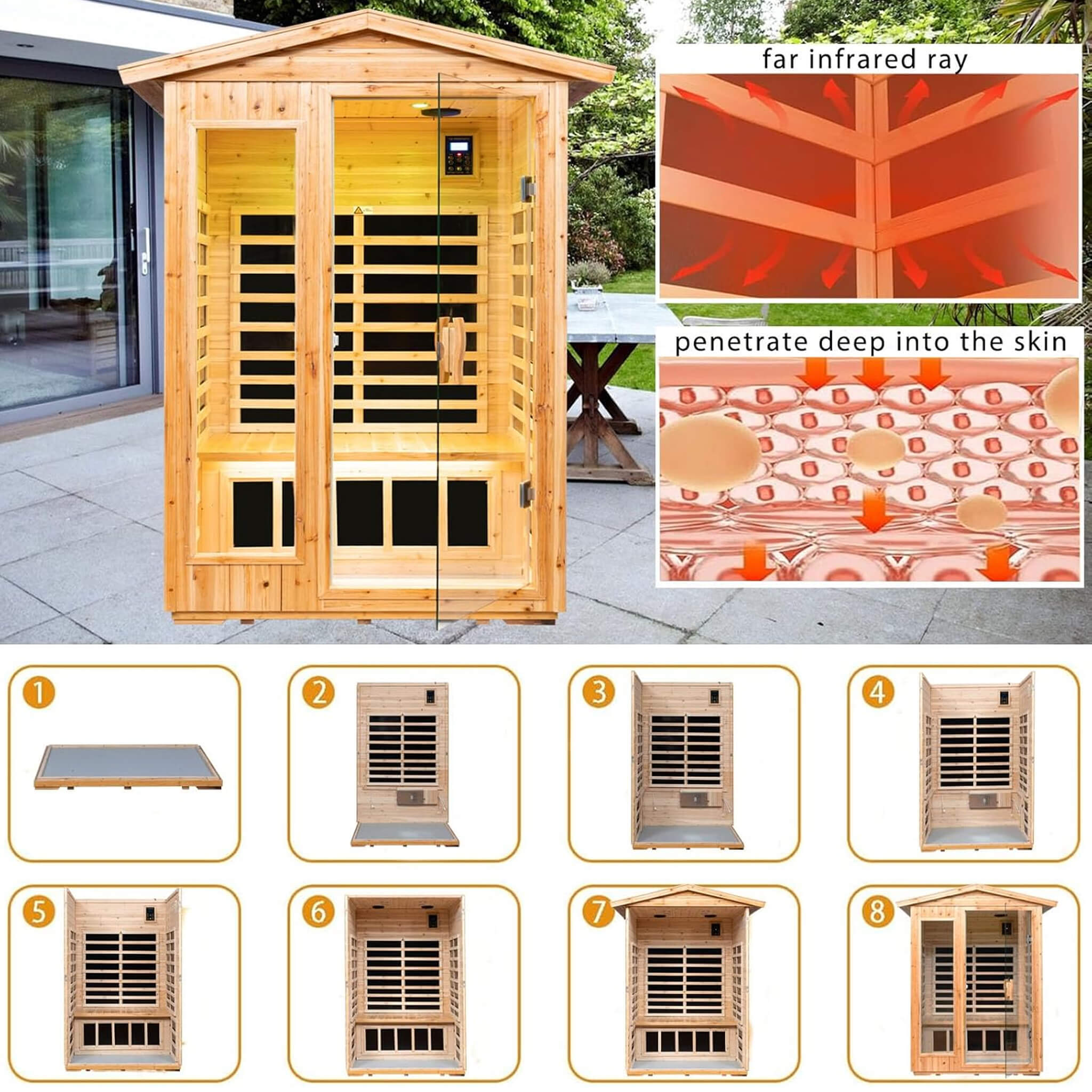Thermally-Optimized UltraPremiumGrade Canadian Hemlock Infrared Sauna | SAKSBY WHOLESALE