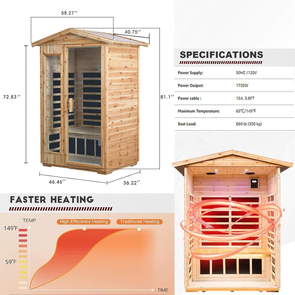 Thermally-Optimized UltraPremiumGrade Canadian Hemlock Infrared Sauna | SAKSBY WHOLESALE