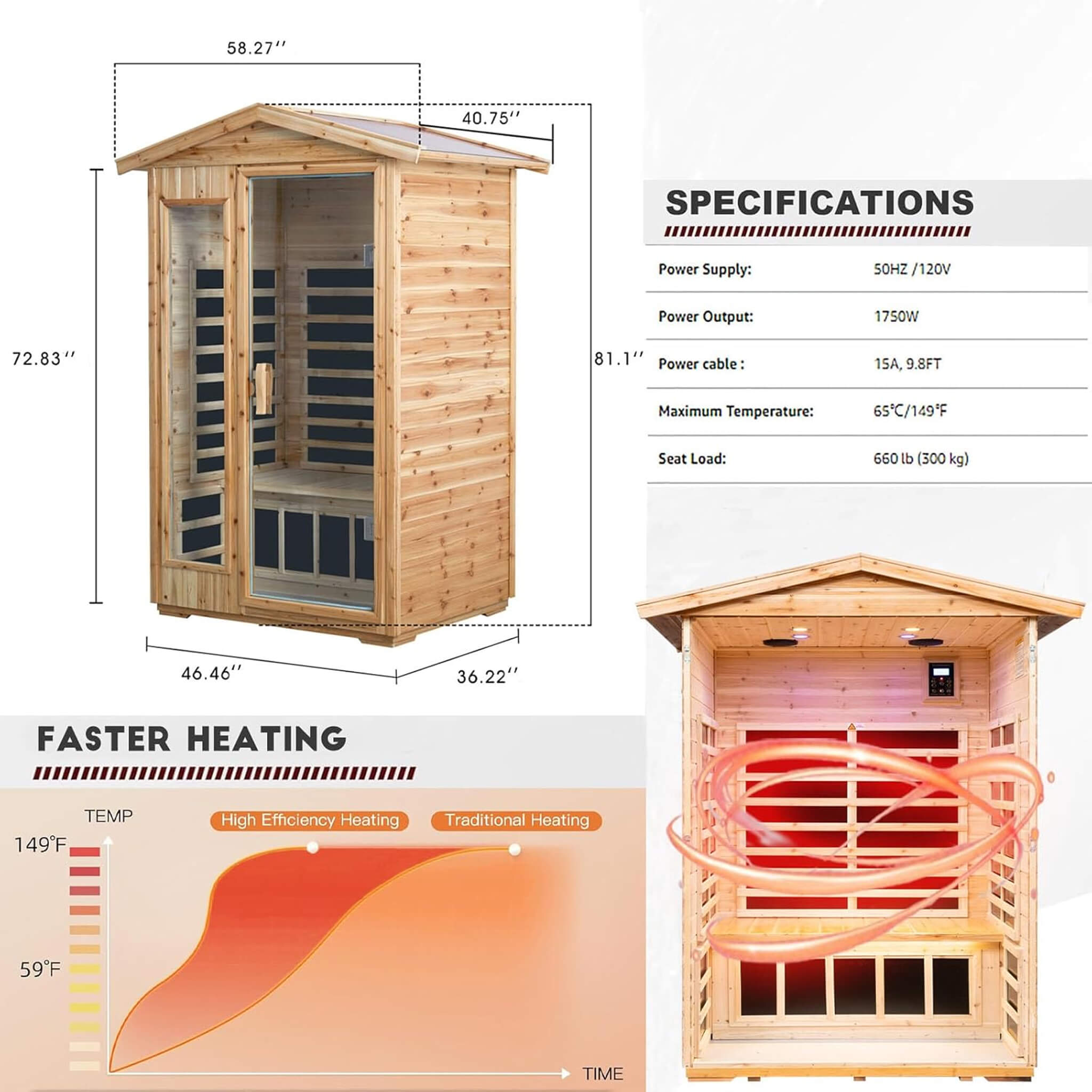 Thermally-Optimized UltraPremiumGrade Canadian Hemlock Infrared Sauna | SAKSBY WHOLESALE