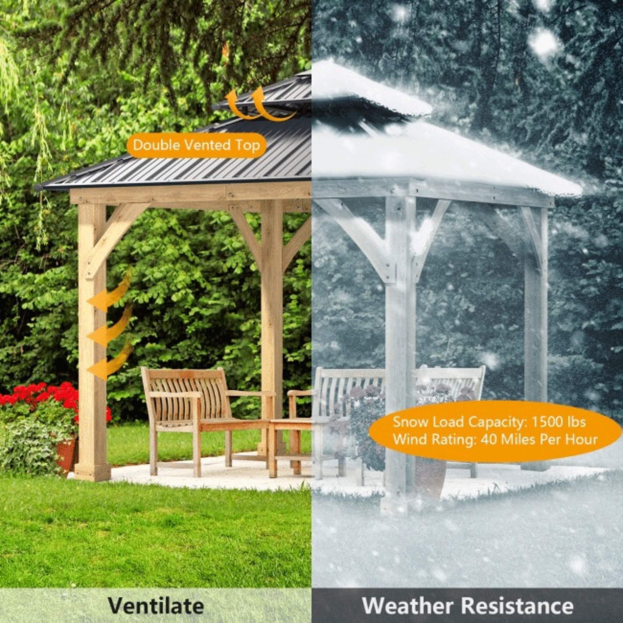 Ultra-Durable Weather-Resistant Deluxe Heavy-Duty Hardtop Gazebo | SAKSBY WHOLESALE