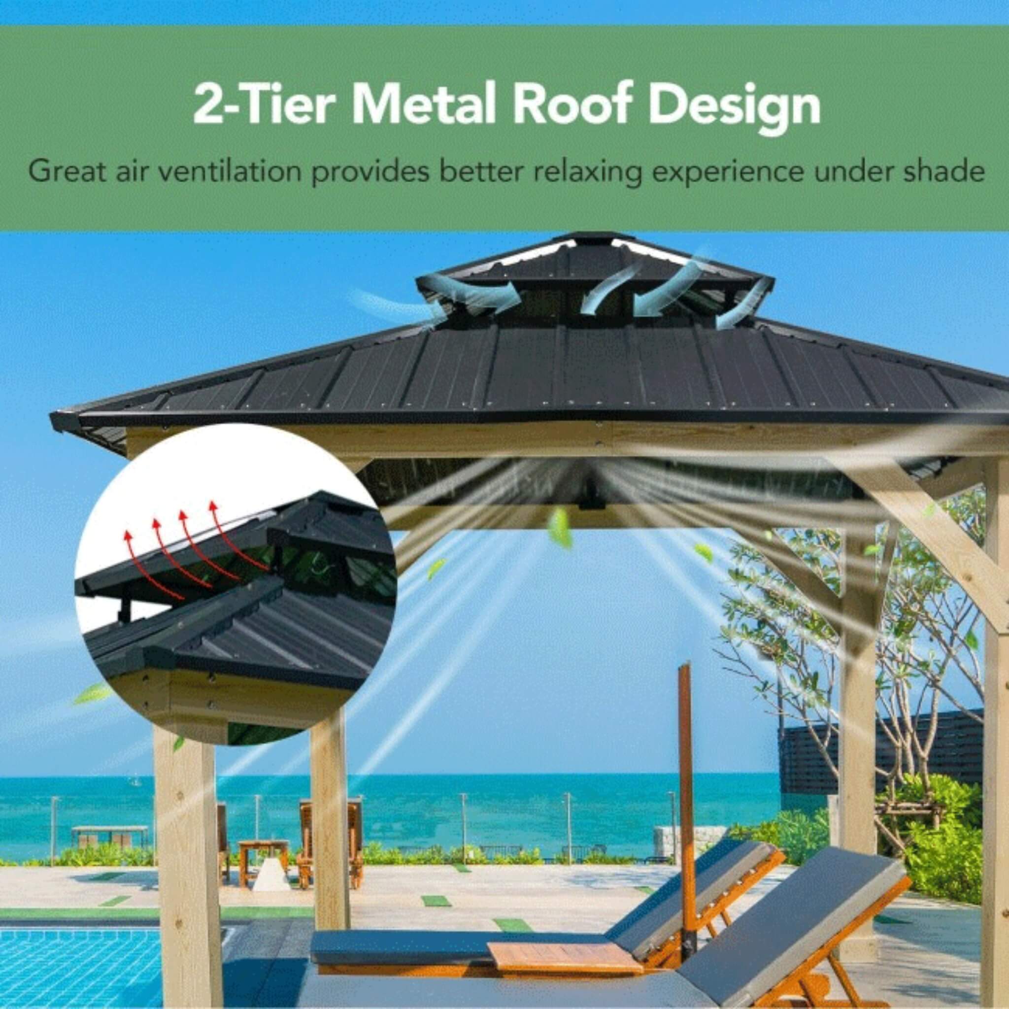 Ultra-Durable Weather-Resistant Deluxe Heavy-Duty Hardtop Gazebo | SAKSBY WHOLESALE