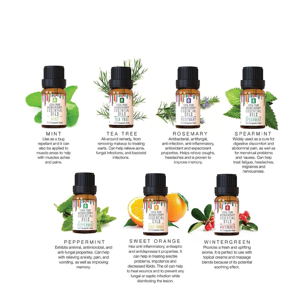 Ultra-Pure Aromatherapy Oils Gift Set | DC-PURSONIC