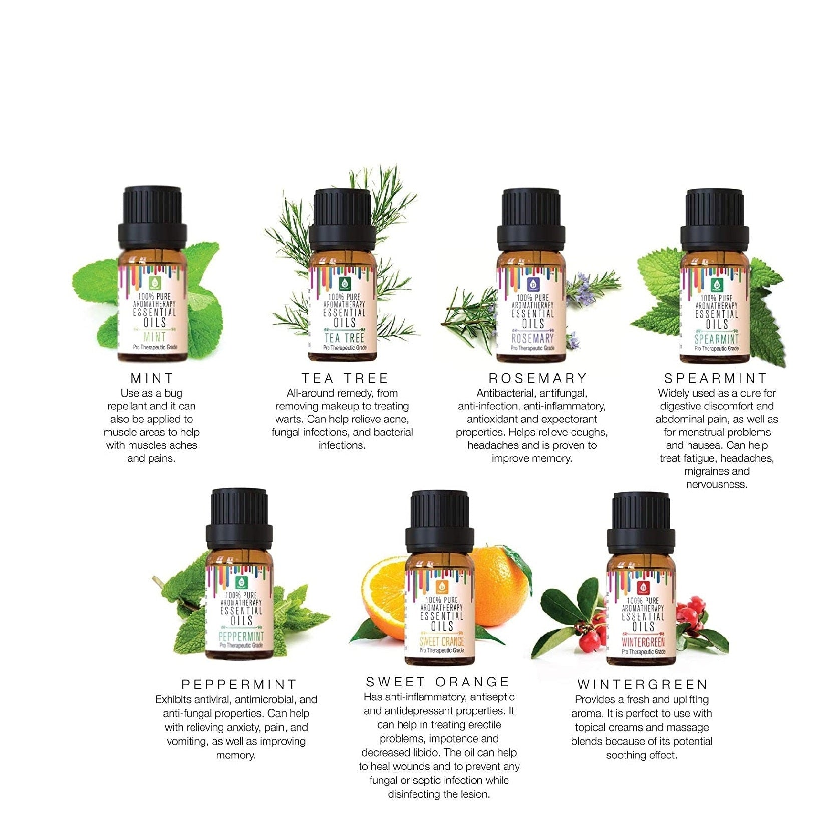 Ultra-Pure Aromatherapy Oils Gift Set | DC-PURSONIC