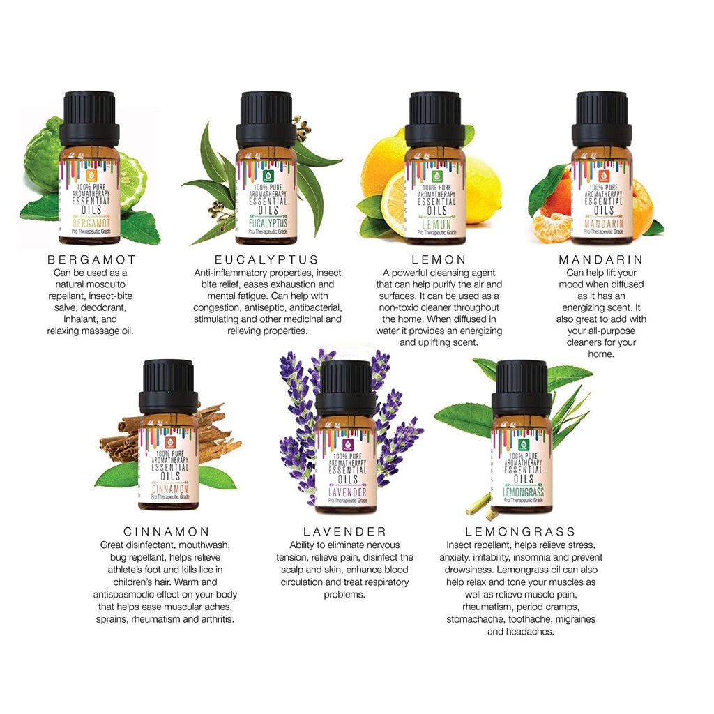 Ultra-Pure Aromatherapy Oils Gift Set | DC-PURSONIC