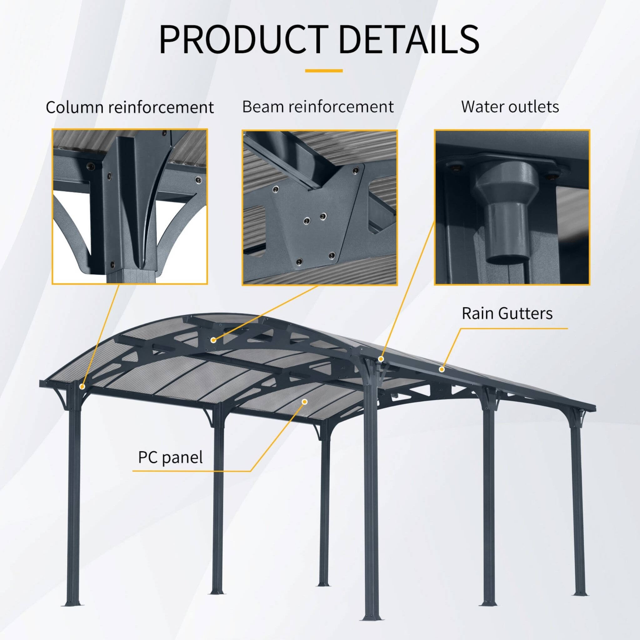 Weatherproofing AluminumAlloy ArchCarport Polycarbonate Panels UVGuard | SAKSBY WHOLESALE
