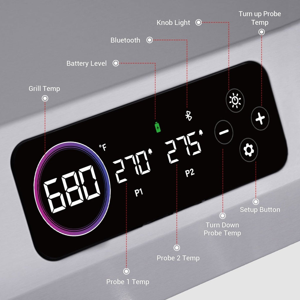Premium Stainless Steel Gas Grill | Monument Grills