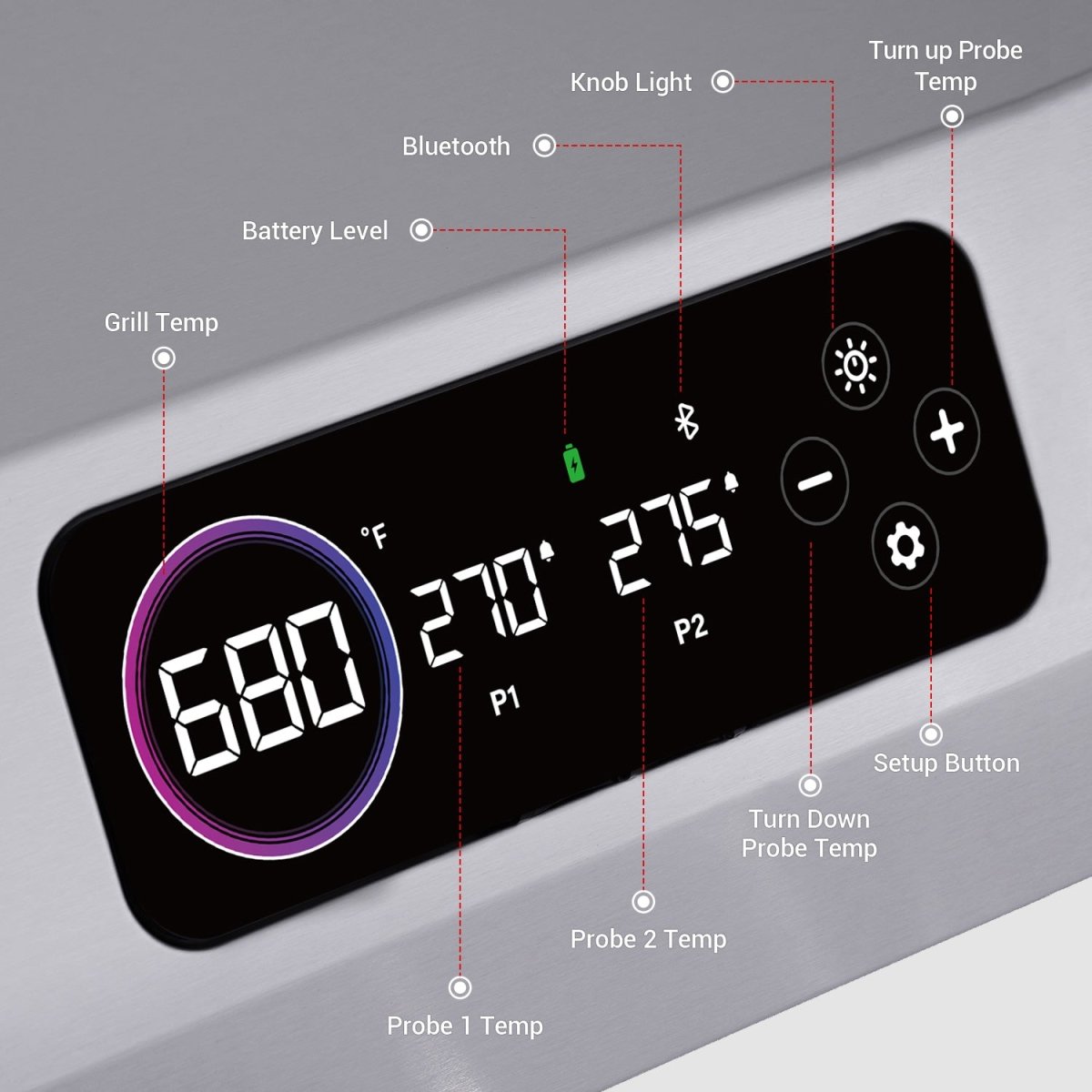 Premium Stainless Steel Gas Grill | Monument Grills